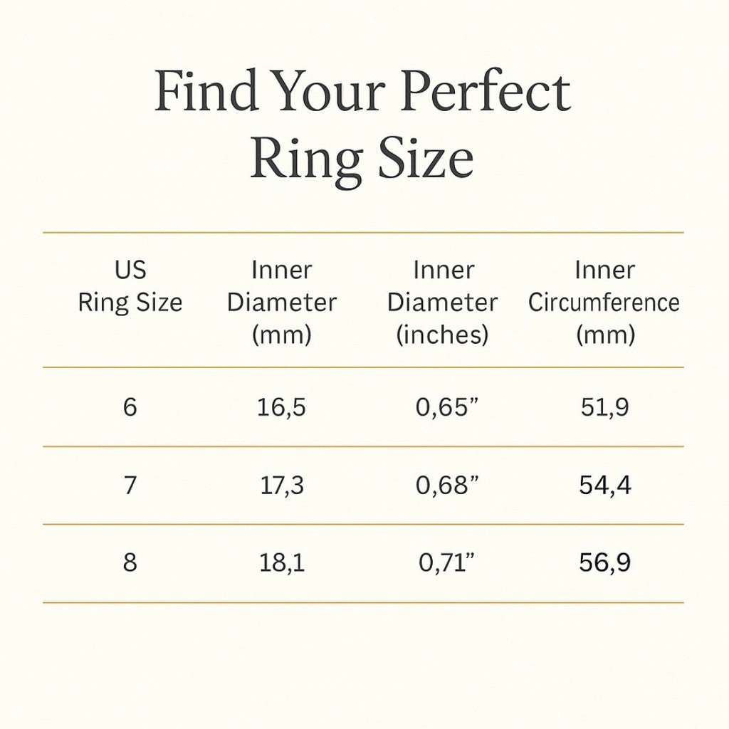 SERA RING