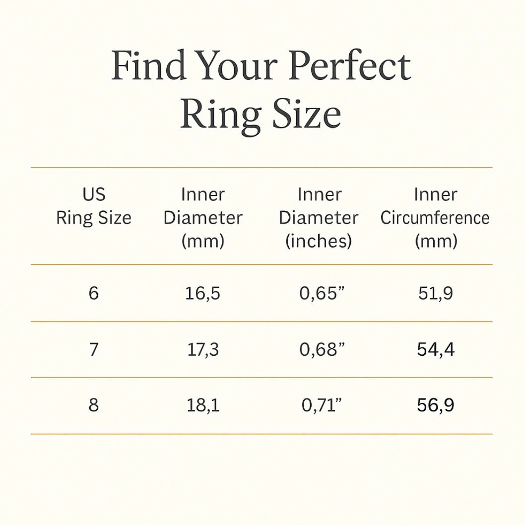SERA RING